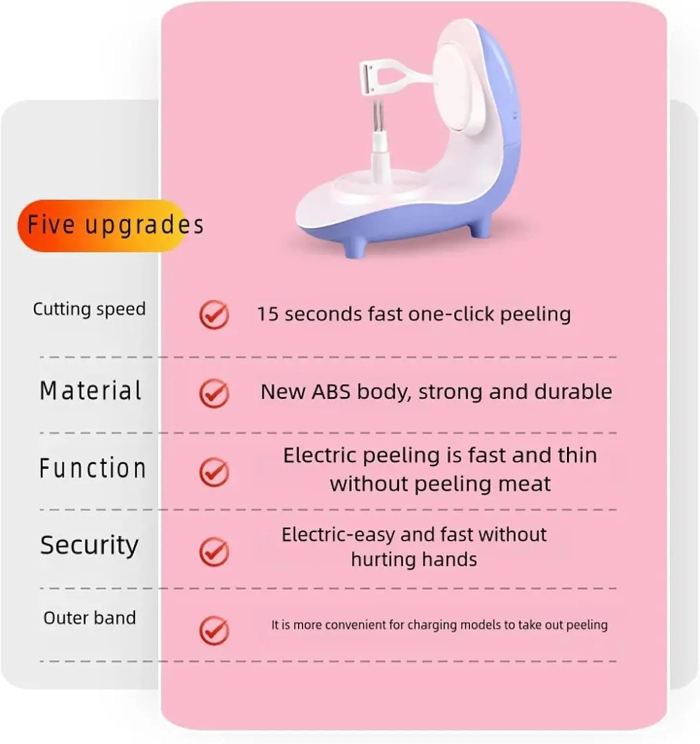 SliceWave™ - Automatic Rotating Fruit & Veggie Cutter