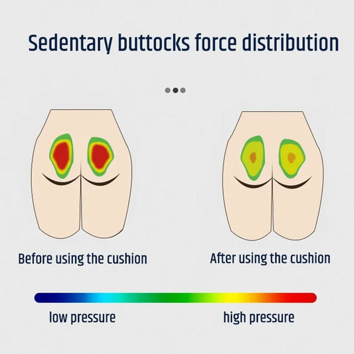 Gelsitz™ Ergonomic Comfort Seat Cushion for All-Day Support