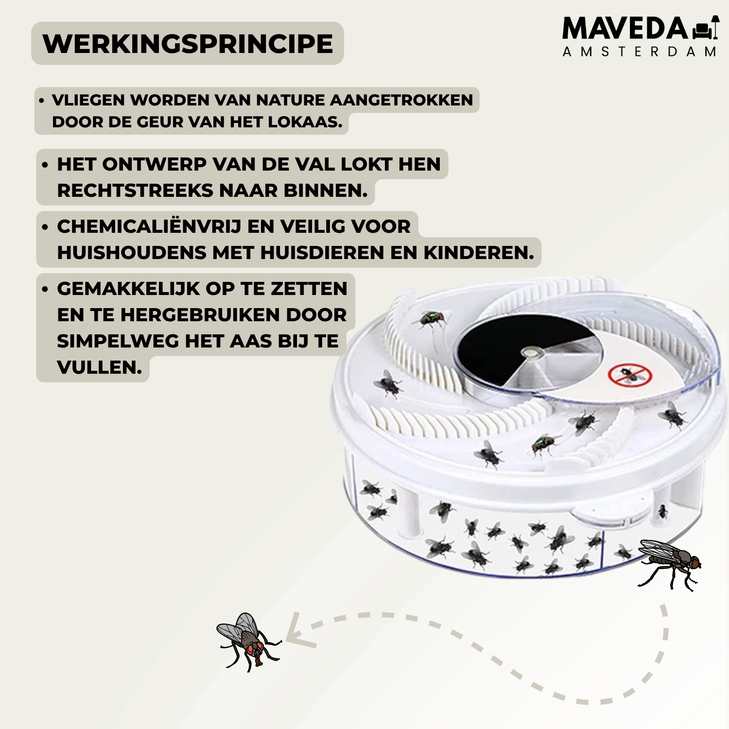 Quiet Chemical-Free Fly Repellent Device