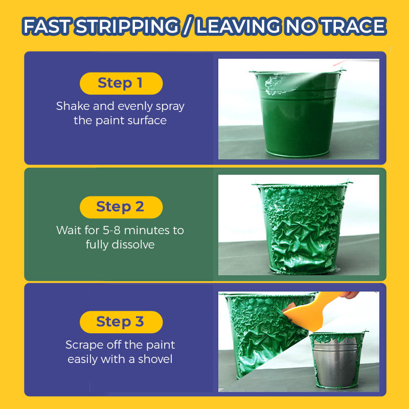 CleanSweep™ - Efficient Paint Stripper with Easy Brush Application